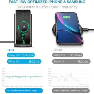 15W FAST WIRELESS CHARGER WITH STAND QUICK CHARGE - Johnbob's