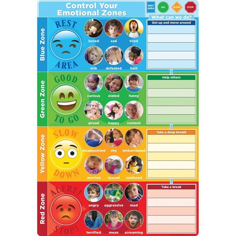 Ashley Smart Poly Chart CONTROL YOUR EMOTIONS 13" X 19" (ASH91096) - Johnbob's General Store