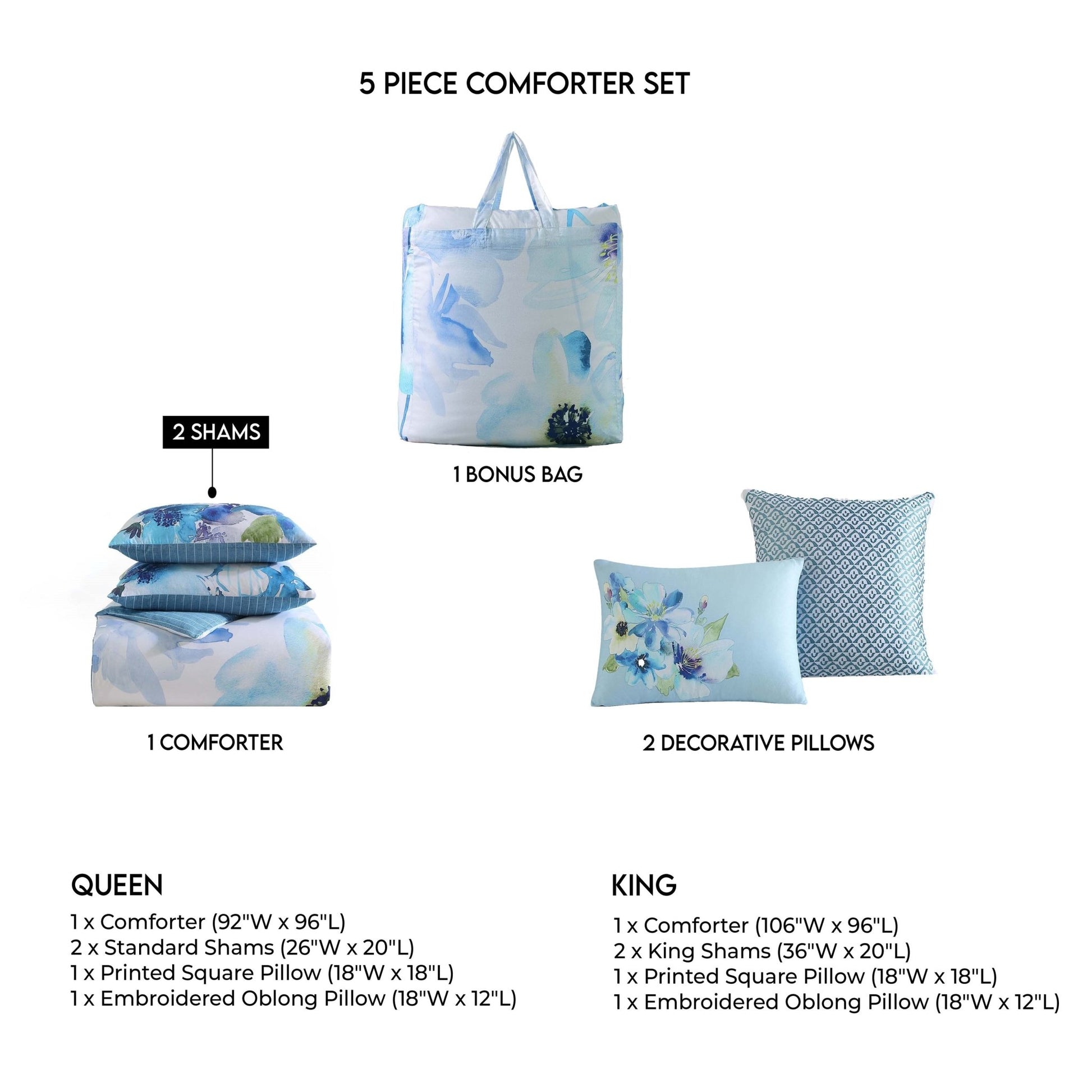 Bebejan Watercolor Blue 100% Cotton 5 - Piece Reversible Comforter Set - Johnbob's General Store