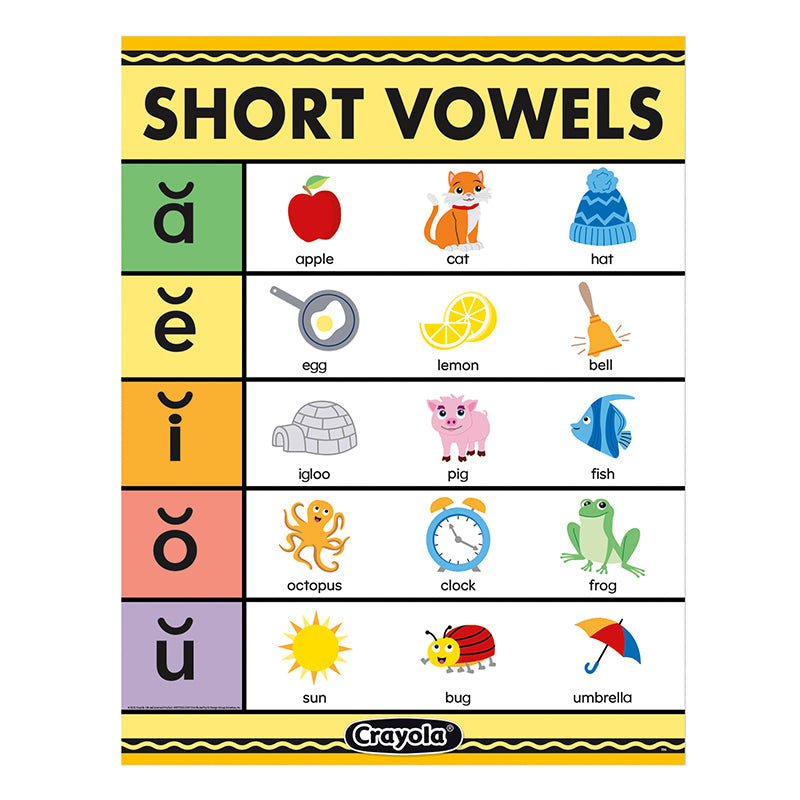 Eureka Crayola Short Vowels Poster , 17" x 22" (EU 837556) - Johnbob's General Store