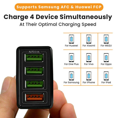 Fast Charge 3.0 USB Hub Wall Charger - Johnbob's