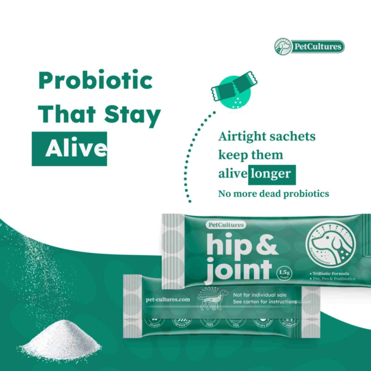 Hip & Joint Formula with Glucosamine and Probiotics | Pro Formula - Johnbob's General Store