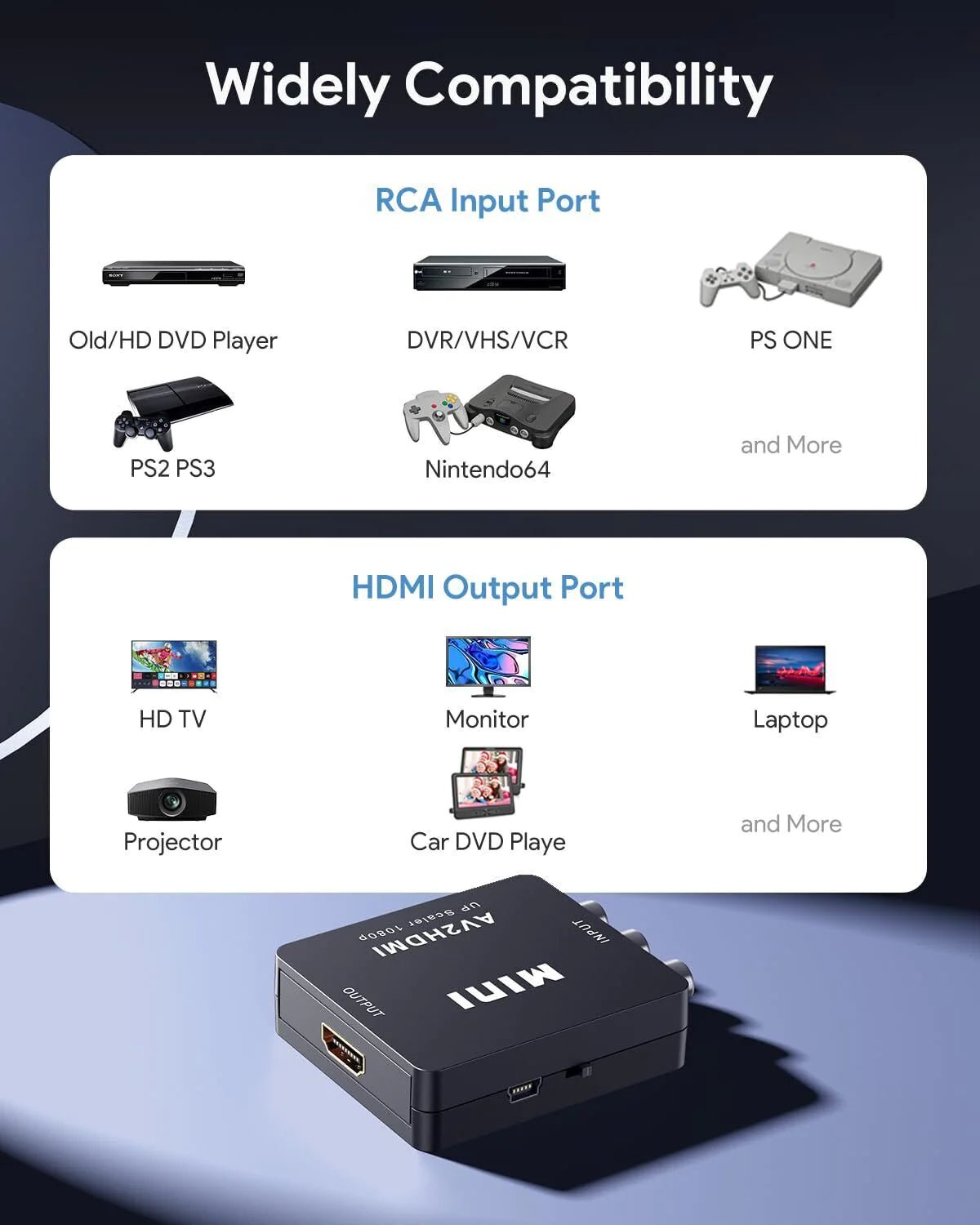 RCA to HDMI Converter Adapter AV 1080P For TV Audio Video Composite CVBS AV2HDMI - Johnbob's General Store, LLC