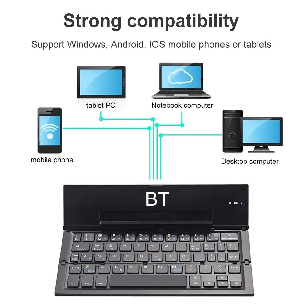 Smart Electronics Keyboard - Johnbob's General Store, LLC