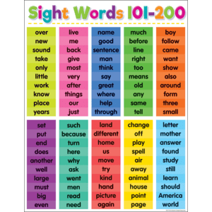 Teacher Created Colorful Sight Words Chart 101–200, 17" x 22" (TCR 7113) - Johnbob's General Store