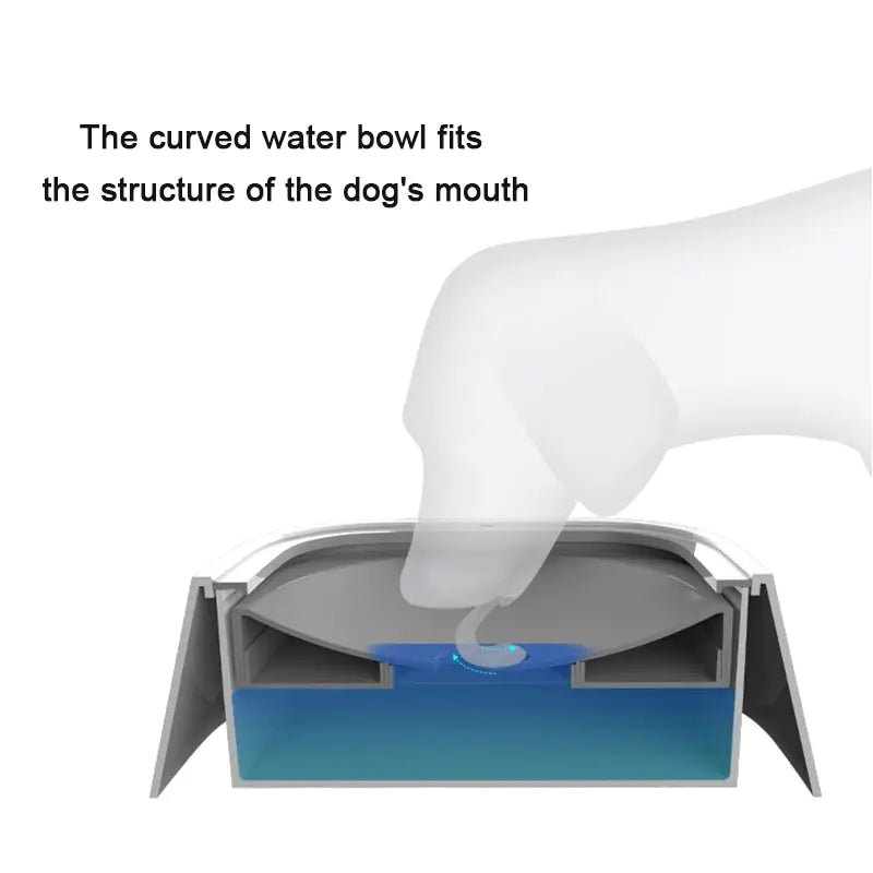 Water Dispenser Portable Dog Bowl - Johnbob's General Store, LLC